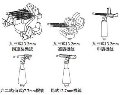 1/350 Type 93 13mm Machine Gun Set